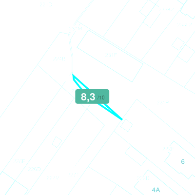 Mobiscore