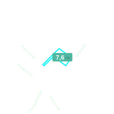 Mobiscore