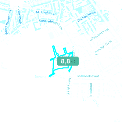 Mobiscore