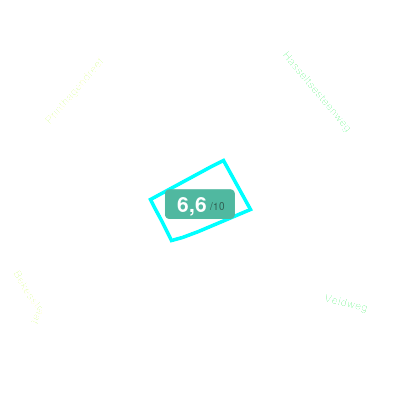 Mobiscore