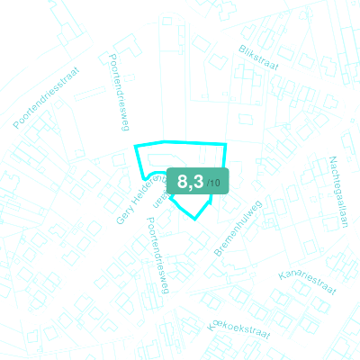 Mobiscore