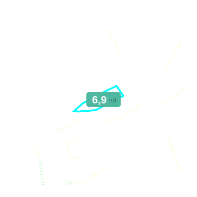 Mobiscore