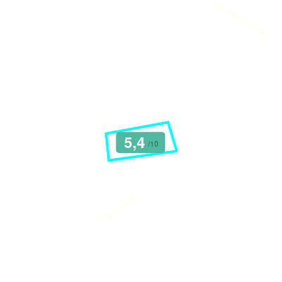 Mobiscore