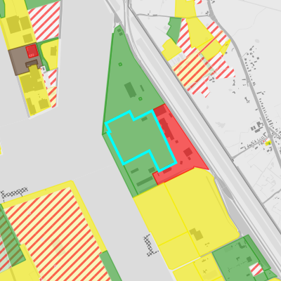 Bodemonderzoeken