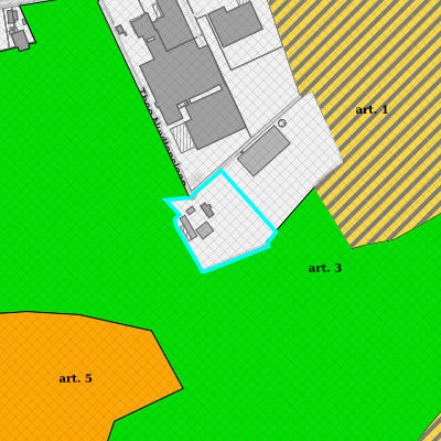Ruimtelijke uitvoeringsplannen (RUP)