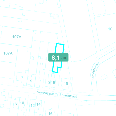 Mobiscore