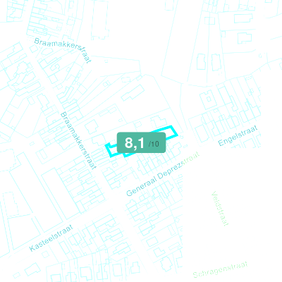 Mobiscore