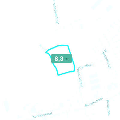 Mobiscore