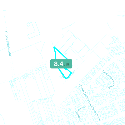 Mobiscore