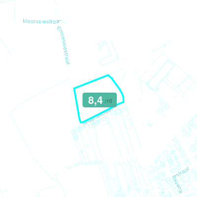 Mobiscore