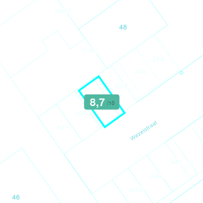 Mobiscore