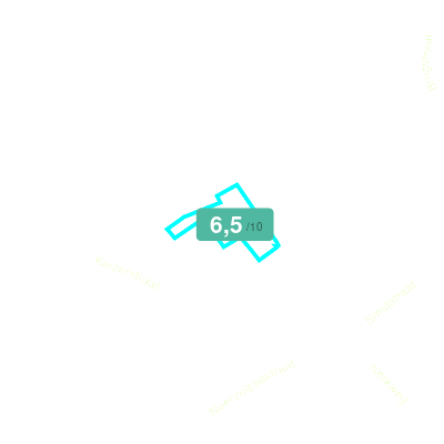 Mobiscore