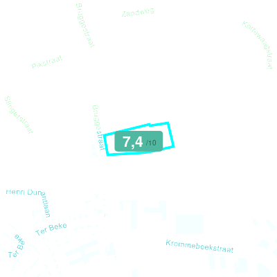 Mobiscore