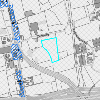 Ruimtelijke uitvoeringsplannen (RUP)