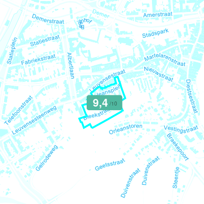 Mobiscore