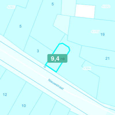 Mobiscore