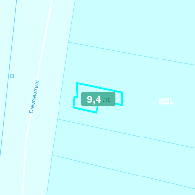 Mobiscore