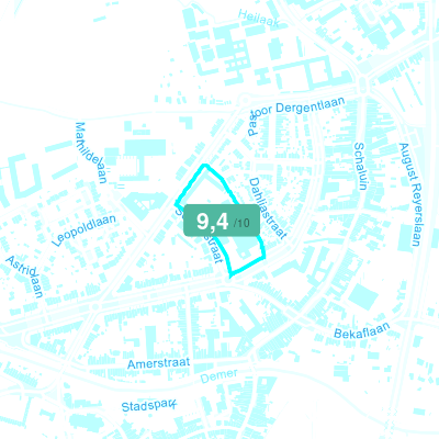 Mobiscore