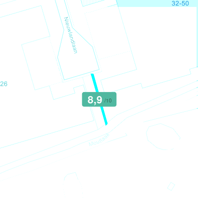 Mobiscore