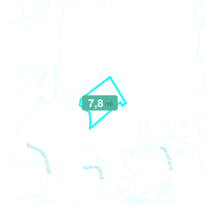Mobiscore