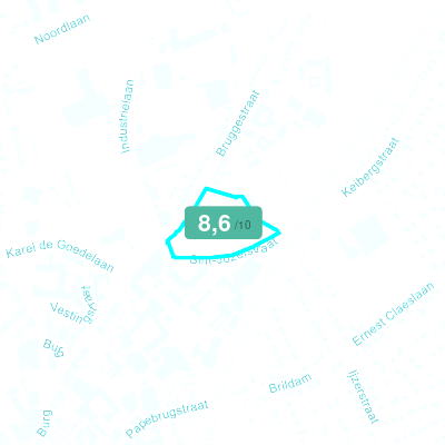Mobiscore