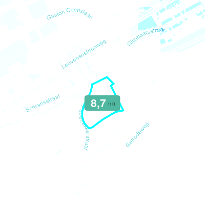Mobiscore