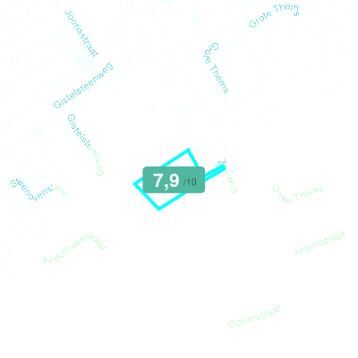 Mobiscore