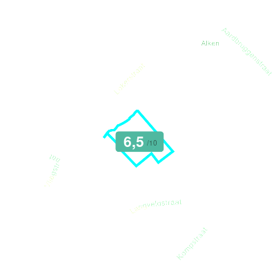 Mobiscore