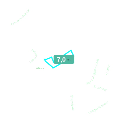 Mobiscore