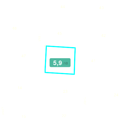 Mobiscore