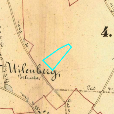 Algemeen Bodemgebruik (ABW)