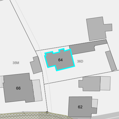 Bekrachtigde archeologienota’s