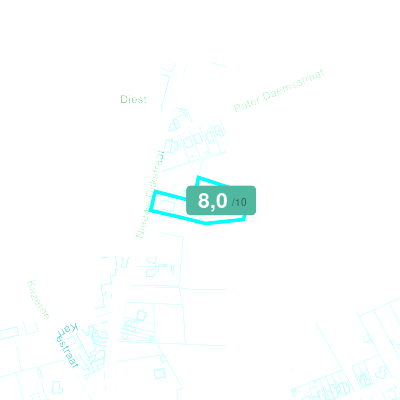 Mobiscore