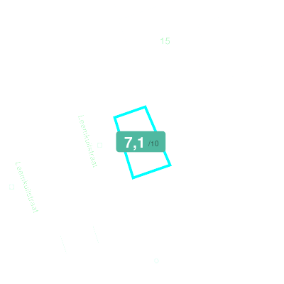 Mobiscore