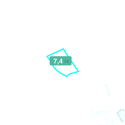Mobiscore