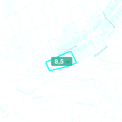 Mobiscore