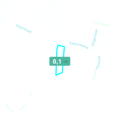Mobiscore