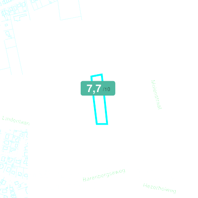 Mobiscore