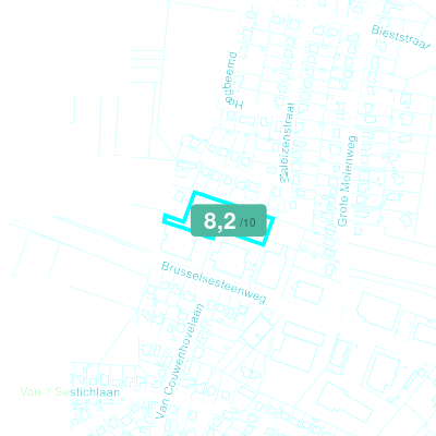 Mobiscore