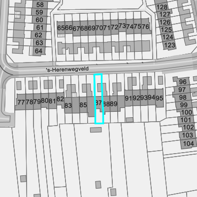 Ruimtelijke uitvoeringsplannen (RUP)
