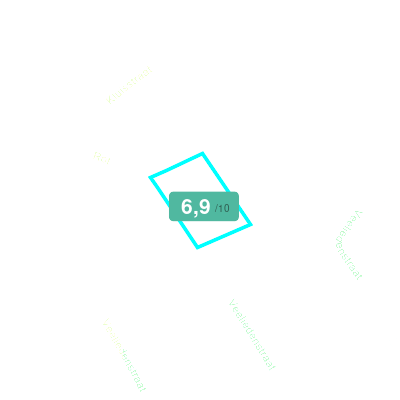 Mobiscore