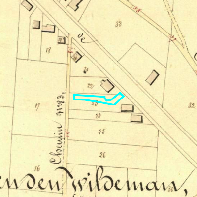 Algemeen Bodemgebruik (ABW)