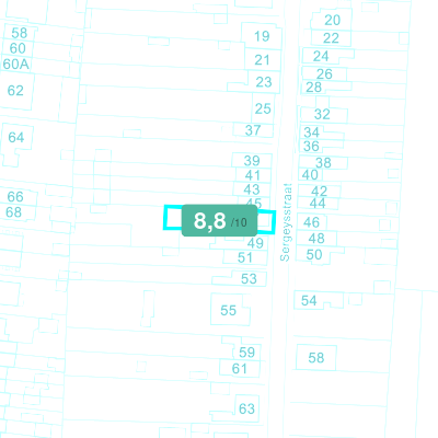 Mobiscore