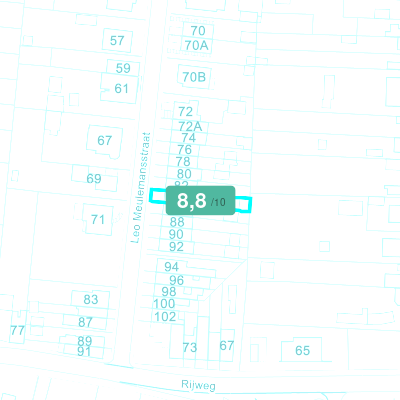 Mobiscore