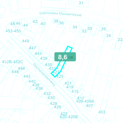 Mobiscore