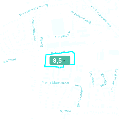 Mobiscore