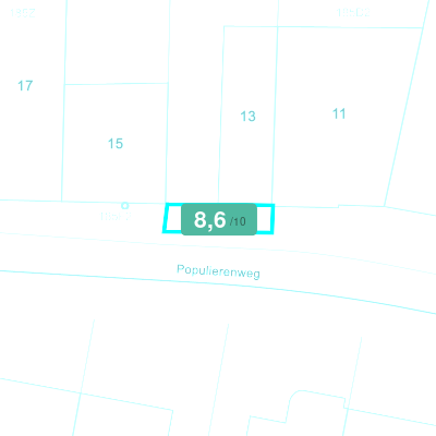 Mobiscore
