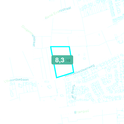 Mobiscore