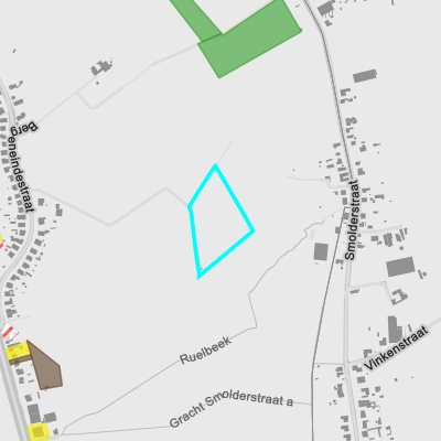 Bodemonderzoeken