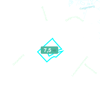 Mobiscore